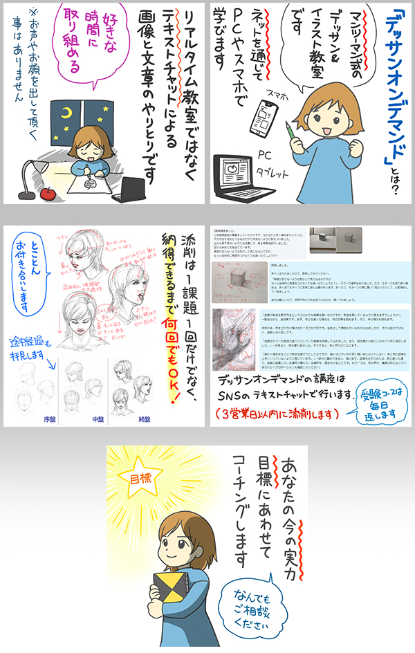 デッサンオンデマンドとは